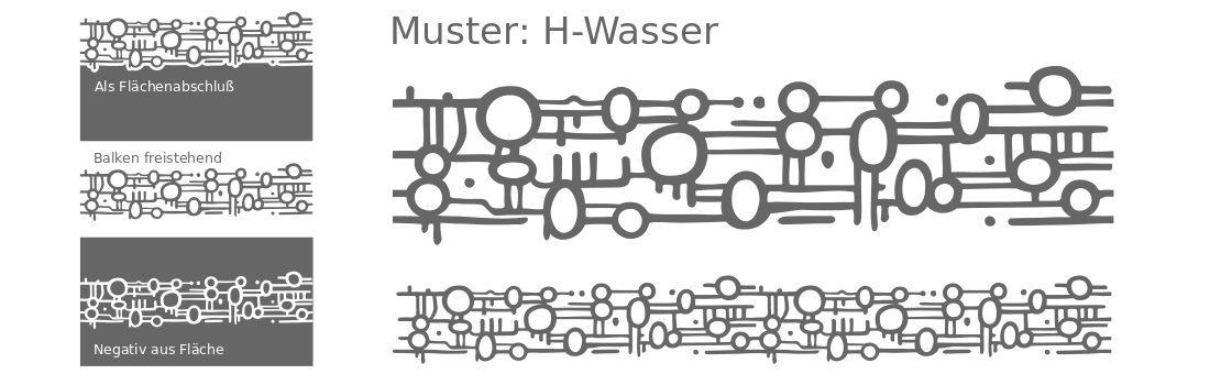 Dekor Wasser